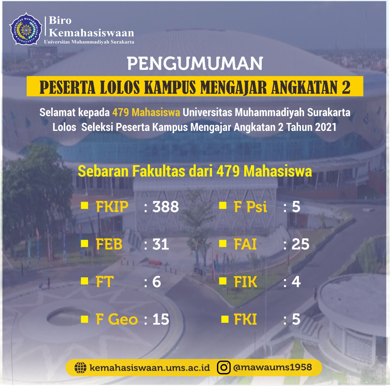KMP