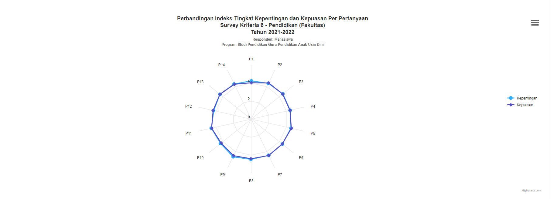 pg-paud-1-2 pg-paud-1-2
